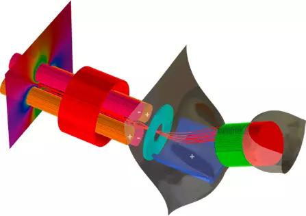 Continuous Dynode Electron Multipliers